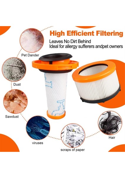 Rowenta X-Force Flex 9.60 RH20XX ZR009010 ZR009012 Için 4 Adet Vakum Filtresi Yedek Parçalar Verimli Temizlik Aksesuarları (Yurt Dışından) fiyatları