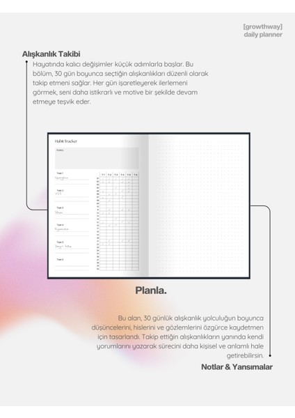 Daily Planner - A5 Süresiz Aylık, Haftalık ve Günlük Planlayıcı -Kum Beji fırsatları