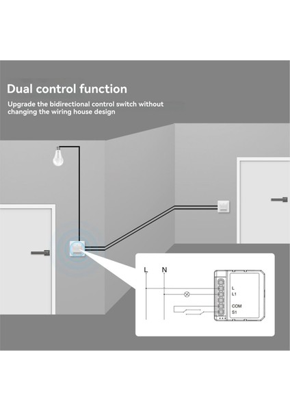 Tuya Zigbee 3.0 Akıllı Tekli Yangın Anahtarı Modülü Iki Yönlü Kontrol Desteği Ses Kontrolü Dıy Ev Otomasyonu 2 Çete (Yurt Dışından)