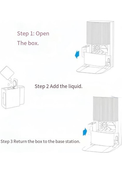 Dreame X40 ULTRA/X30 ULTRA/L10S Pro Ultra Yedek Parçaları Için Otomatik Üst Alt Su Temizleme Sıvısı Modülü Ekler (Yurt Dışından) modelleri