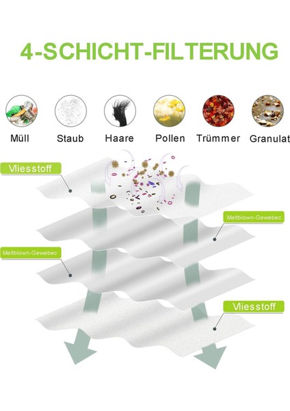 Dreame D10 Plus Gen 2 Vakum Aksesuarları Çöp Toplama Torbaları Için 14 Adet Toz Torbası Yedek Parçaları (Yurt Dışından) indirimleri