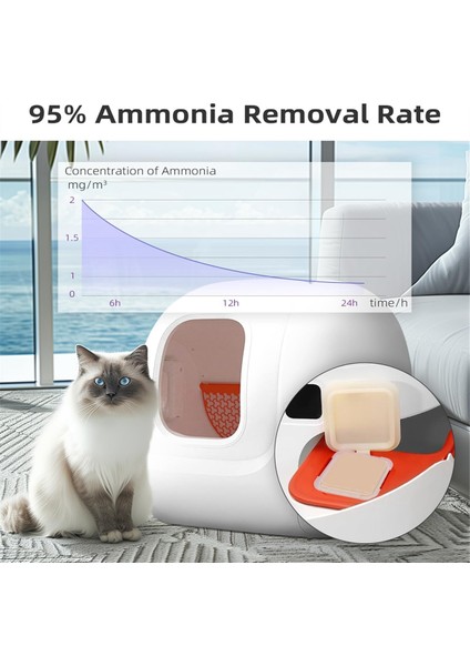 N50 Koku Giderici 2.0 Puramax Kendi Kendini Temizleyen Kedi Kumu Kutusu Kedi Tuvaleti Koku Kontrolü Evcil Hayvan Deodorant Küpleri 6 Adet (Yurt Dışından) fiyatları