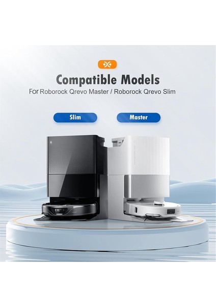Roborock Qrevo Master/qrevo Slim Robot Temizleyici Parçaları Için Vakum Aksesuarları Ana Yan Fırça Filtreleri Paspas Pedi Toz Torbaları (Yurt Dışından) indirimleri