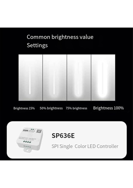 AND-SP636E Spı DC5-24V Monokrom Kontrol Cihazı And-Rc1 Uzaktan Kumanda Desteği 2.4g Dokunmatik Uzaktan Kumanda (Yurt Dışından) fırsatları