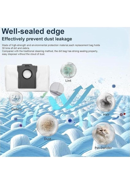 Dreame D10 Plus Gen 2/RLD32GD Vakum Ataşmanı Için 17 Adet Ana Yan Fırça Filtresi Toz Torbası Paspas Bezi Yedek Parçası (Yurt Dışından) fırsatları