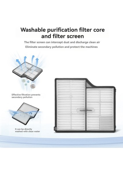 Roborock Saros 10 / S9 Maxv Ultra / G30 Vakum Parçaları Için 27 Adet Yedek Parça Ana Yan Fırça Filtresi Paspas Pedi Toz Torbası (Yurt Dışından) indirimleri