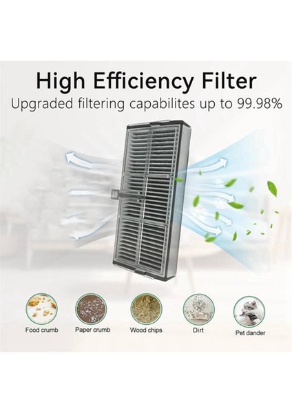 Dreame Mova E30 Ultra Silindir Yan Fırça Hepa Filtre Paspas Pedi Toz Torbası Ultra Dayanıklı Aksesuarlar Için 42 Adet (Yurt Dışından) modelleri