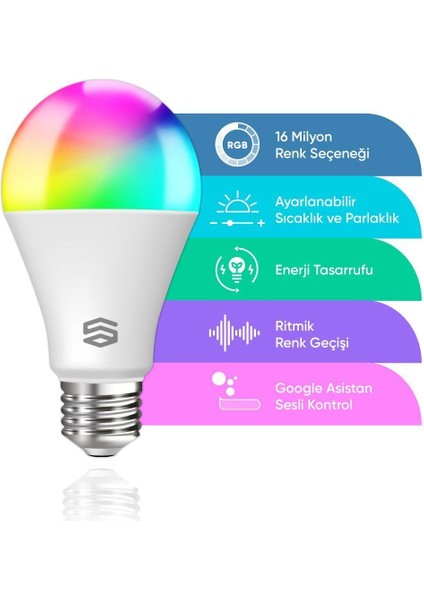 Renkli Wi-Fi LED Ampul, Uzaktan ve Sesli Kontrol ile Kolay Kullanım fiyatları