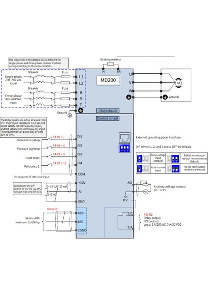 Inovance MD200T1.5B-INT ,MD200-1.5KW/380V Ac Motor Sürücü fiyatları