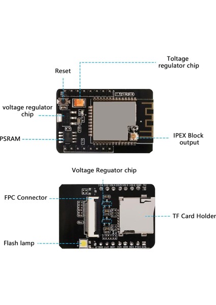 ESP32-CAM Wifi Bluetooth Geliştirme Kartı indirimleri