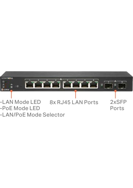 Sonıcwall Swıtch SWS12-8POE