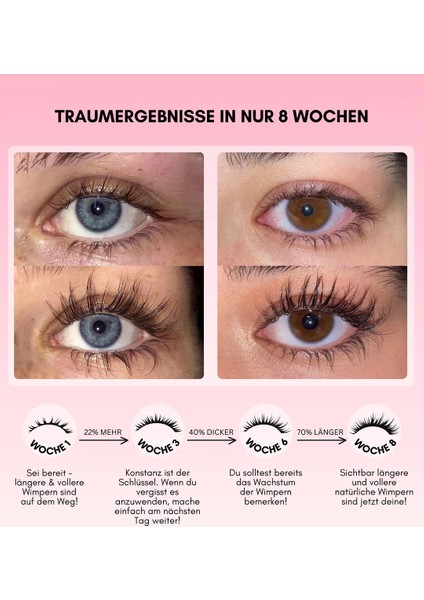 Sins 'n Lashes Eyelash Serum Sinsnlashes Kirpik Serumu indirimleri