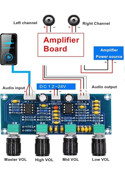 XH-A901 Amplifikatör Kartı Preamp Tone Board Dc
