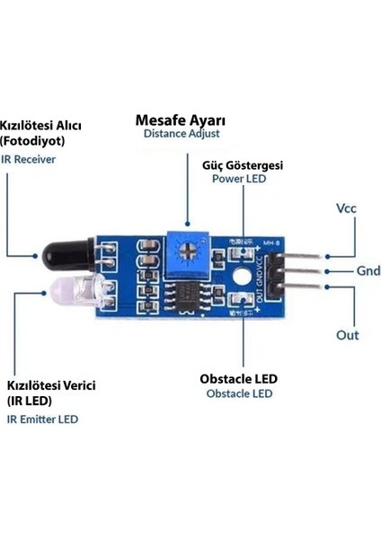 Infrared Engel Algılama Kaçınma Modülü
