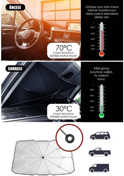 Araba Ön Cam Güneşlik Katlanabilir Güneşlik Şemsiye Ön Cam Gölgelik Audi A5 ile Uyumlu fiyatları