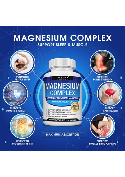 Magnesium Complex – 8 Tip Magnezyum 1000 Mg | Yüksek Emilim fiyatları