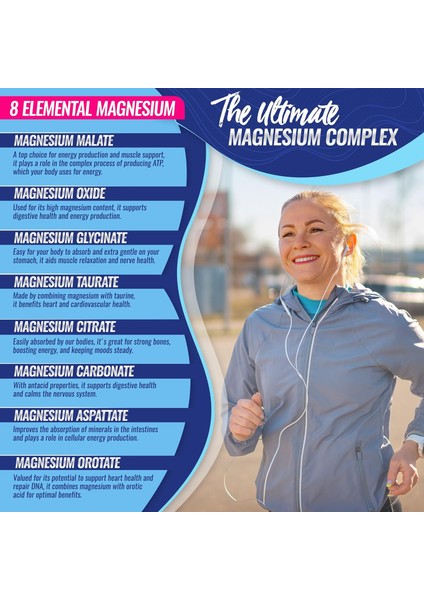 Magnesium Complex – 8 Tip Magnezyum 1000 Mg | Yüksek Emilim modelleri