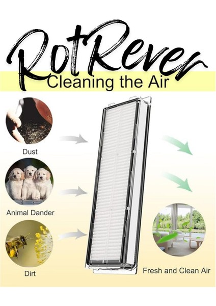 Vakum Mop Seti Beyaz, Filtre ve Bez ile Temizlik Kolaylığı