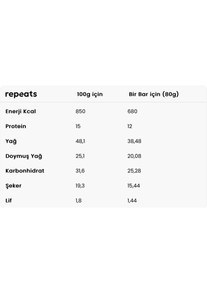 Extra Proteinli Bademli Beyaz Çoko Bar 80GR