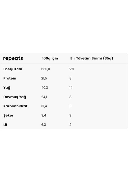 Pro Yüksek Proteinli Dubai Çoko Bar 35 gr