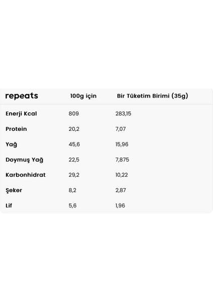 Pro Yüksek Proteinli Fındıklı Sütlü Çoko Bar 35GR