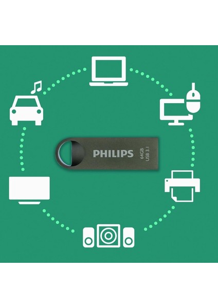Phılıps 64GB Usb3.1 100/150MB/S FM64FD165B/00