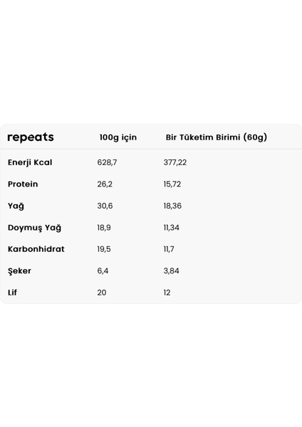 Pro Yüksek Proteinli Çikolata Parçacıklı Vanilyalı Kurabiye 60 gr indirimleri