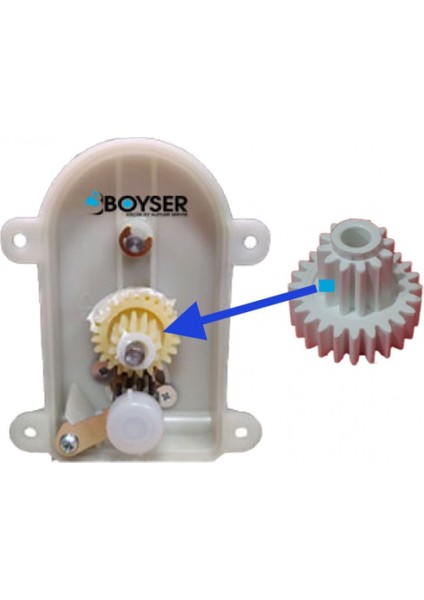 Çift Dişli Blender Grubu, Soprano Max AR161, Dayanıklı ve Güçlü Performans