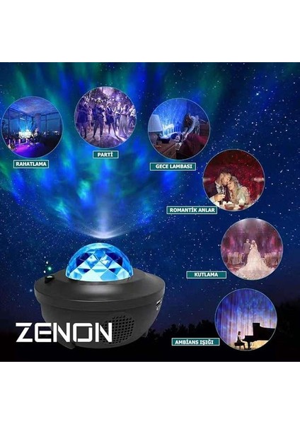Starry Projektör Gece Lambası – Bluetooth Hoparlörlü, 360° Yansıtmalı, 7 Renkli Ambiyans + Uzaktan Kumanda fiyatları