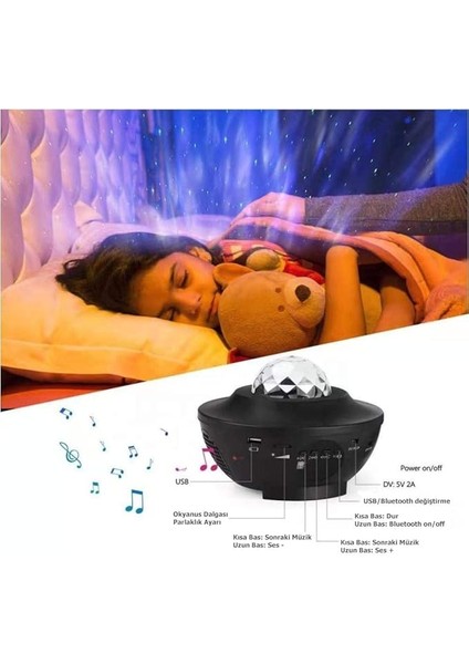 Starry Projektör Gece Lambası – Bluetooth Hoparlörlü, 360° Yansıtmalı, 7 Renkli Ambiyans + Uzaktan Kumanda fırsatları