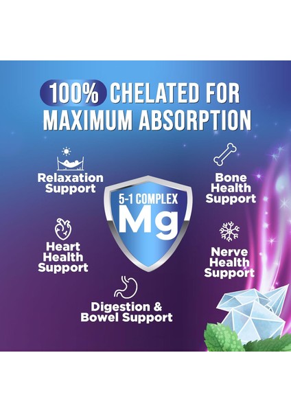Magnesium Complex 500 Mg – 4 Farklı Magnezyum Formu – Yüksek Emilimli Formül – 60 Kapsül modelleri