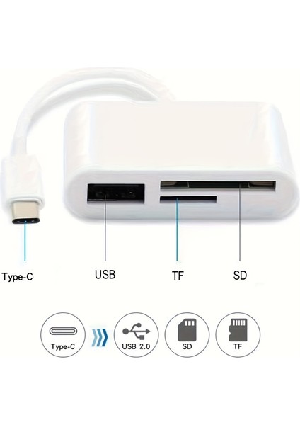 USB C - Micro Sd Tf Hafıza Kartı Okuyucu, 3'ü 1 Arada USB Kamera Kart Okusb Type-C To Sd Micro Sd Tf Kart Okuyucu ve USB Çevirici 3 In 1 Dönüştürücü Adaptör modelleri