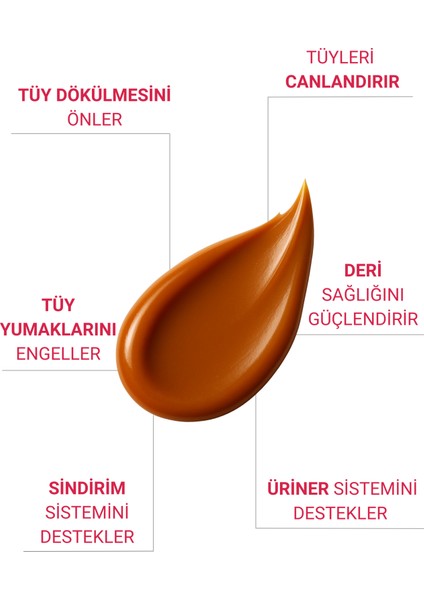 Tüy Dökülme Engelleyici, Tüy Yumağı ve Kusma Önleyici Multivitamin Kedi Malt Macun 100 gr fiyatları