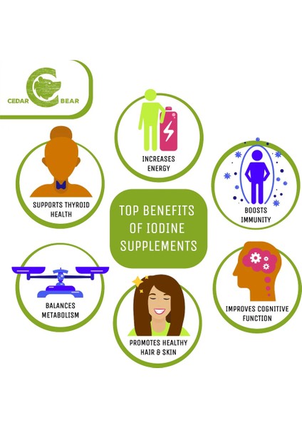 Kelp Whole1 00 Capsules Thallus 100 Laminariales Sodium Iodine Thyroid Sodyum Mineral İyot fırsatları