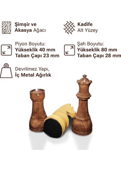 Ahşap Satranç Figürleri (80 Mm) modelleri
