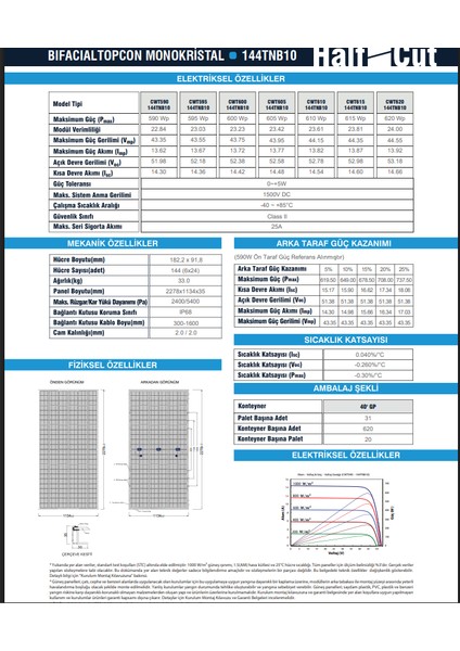 1 palet 31 adet Cwt 595W Topcon Monokristal 144TNB10 16BB Güneş Paneli
