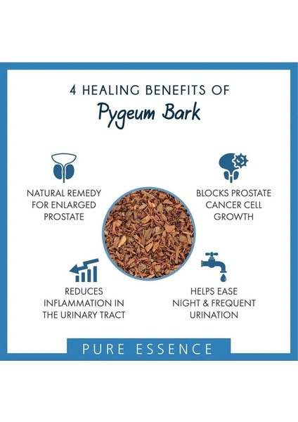 Saw Palmetto Pygeum Vitamin Cüce Palmiye Afrika Eriği Organic Nettle Root Serenoa Repens indirimleri