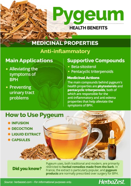 Saw Palmetto Pygeum Vitamin Cüce Palmiye Afrika Eriği Organic Nettle Root Serenoa Repens