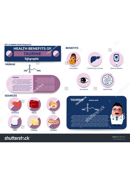 Gaba Calm N-Acetyl L - Tyrosine Taurine Glycine Magnezyum Magnesium Complex Relax Focus Mınd