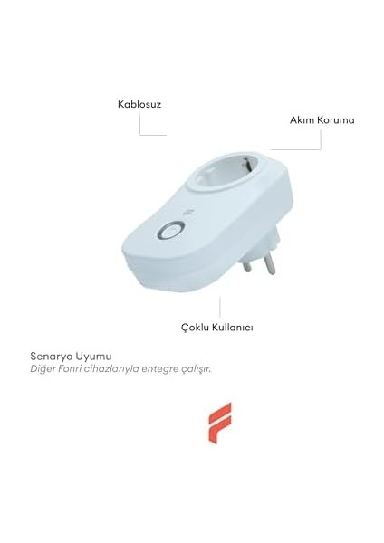 Akım Korumalı Priz 2'li Set (16 Amper), Wifi, Uzaktan Kontrol, Enerji Tüketim Takibi modelleri