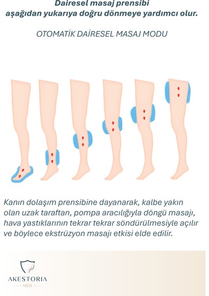 Lenf Drenaj Hava Basınçlı Bacak Masajı Aleti indirimleri