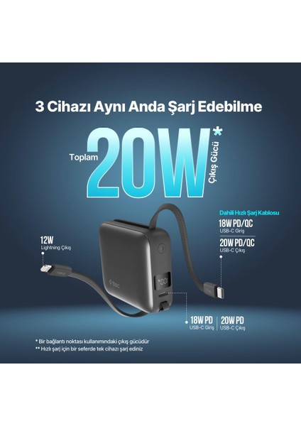Recharger Mini LCD 10.000MAH Pd 20W Usb-C ve Lightning Dahili Kablolu Taşınabilir Hızlı Şarj modelleri