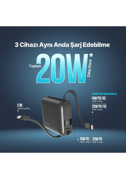 Recharger Mini LCD 10.000MAH Pd 20W Usb-C ve Lightning Dahili Kablolu Taşınabilir Hızlı Şarj fırsatları
