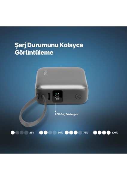 Recharger Mini LCD 10.000MAH Pd 20W Usb-C ve Lightning Dahili Kablolu Taşınabilir Hızlı Şarj indirimleri