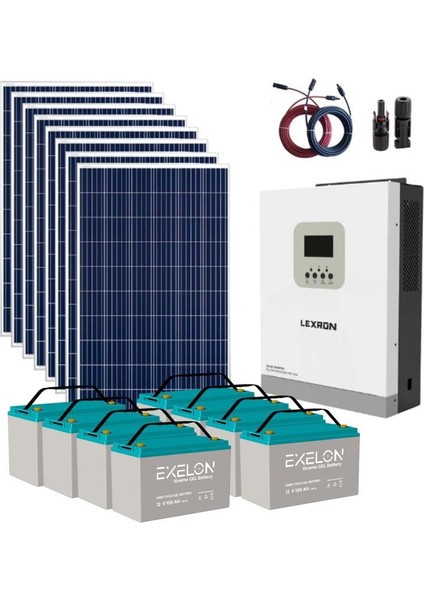 Polykristalli Bağ Evi Paketi (Paket 7) fiyatları