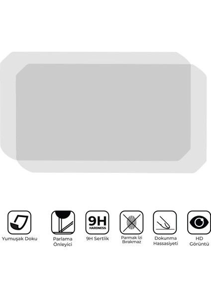 Honda Adv 350 2025 Uyumlu Motosiklet Ekran Koruyucu Şeffaf