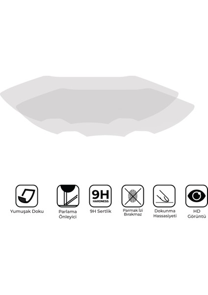 Honda Pcx 125 / 150 2022-2025 Uyumlu Motosiklet Ekran Koruyucu Şeffaf