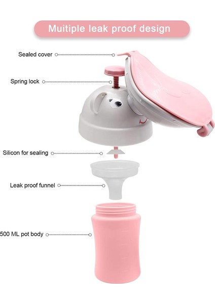 Portatif Çocuk Pisuarı Lazımlık Kız