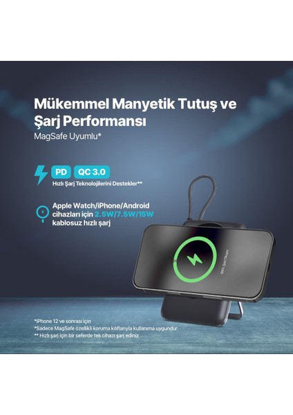Recharger M LCD 10.000MAH Magsafe Uyumlu Pd 20W Usb-C Dahili Kablolu Stantlı Taşınabilir Hızlı modelleri