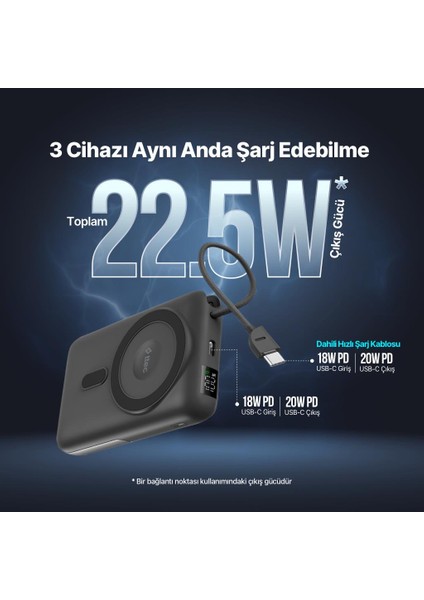 Recharger M LCD 10.000MAH Magsafe Uyumlu Pd 20W Usb-C Dahili Kablolu Stantlı Taşınabilir Hızlı fırsatları